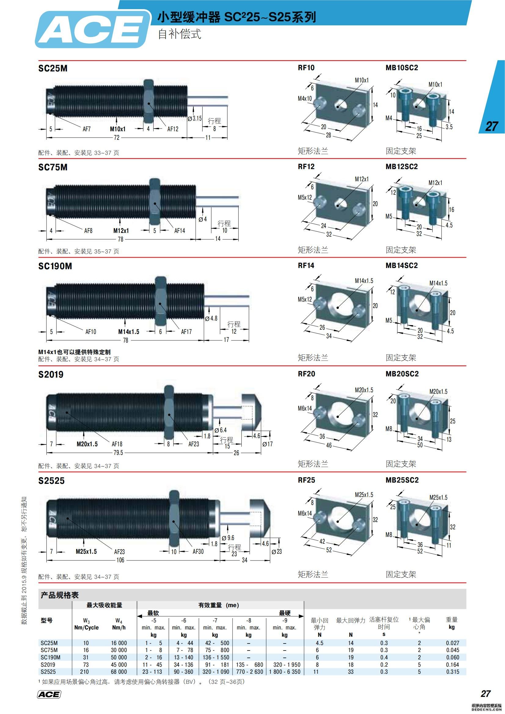ACE緩沖器