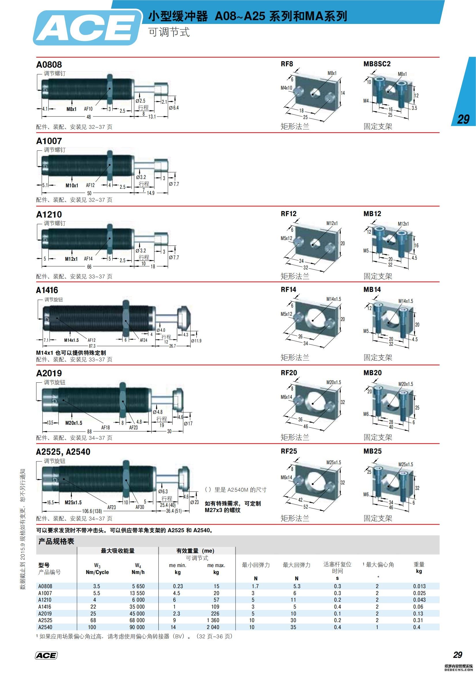 ACE緩沖器