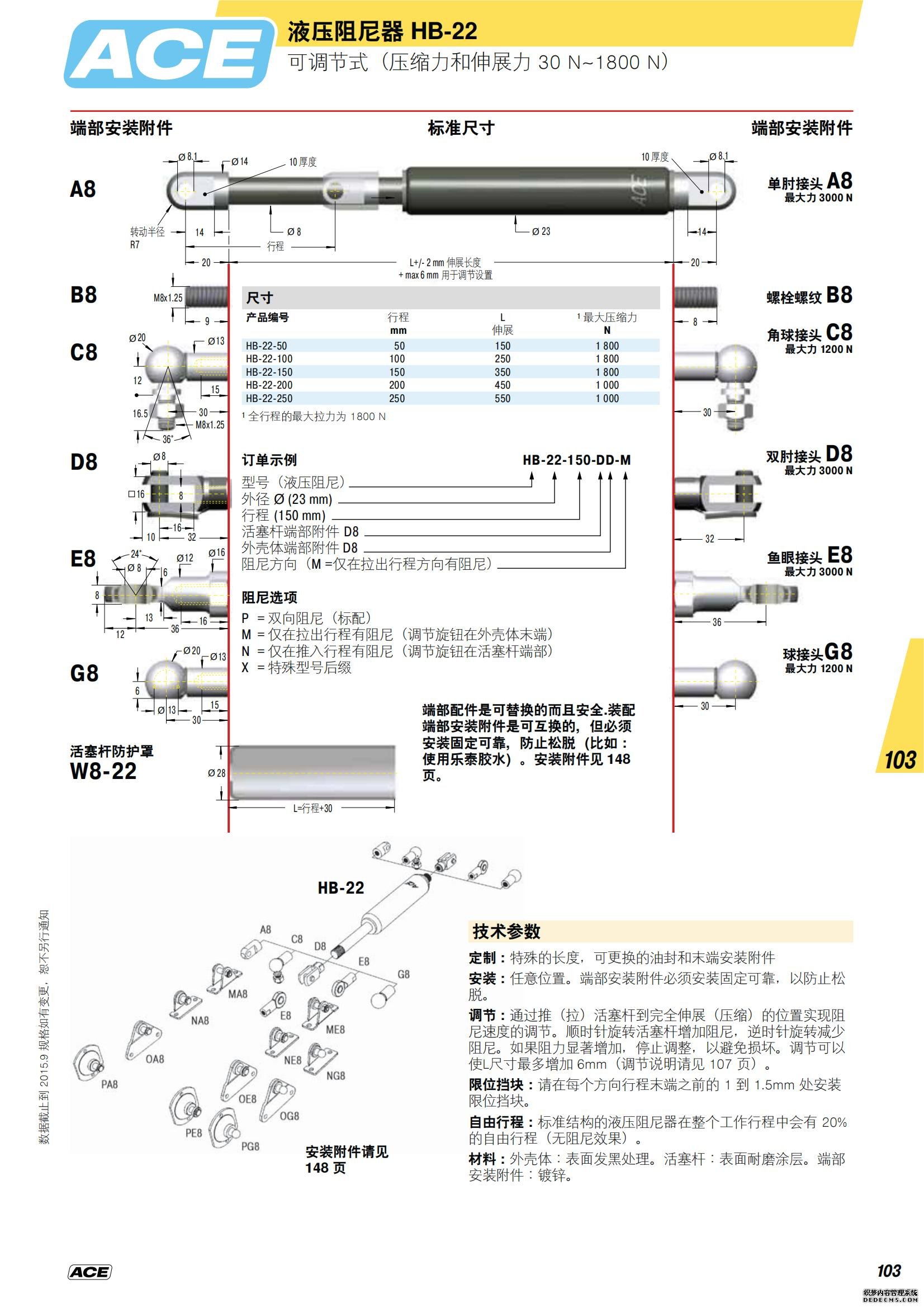 ACE緩沖器