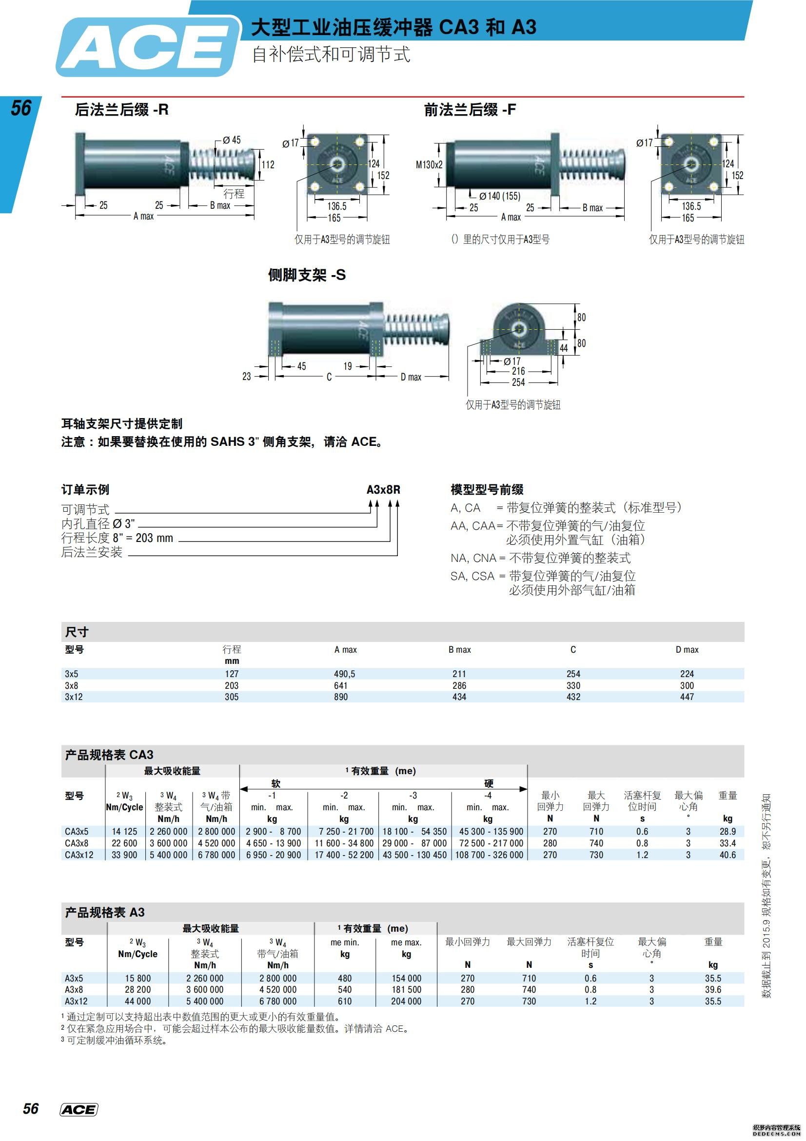 ACE緩沖器