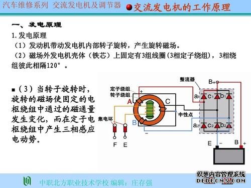 發FAULHABERFAULHABER電機工作原理