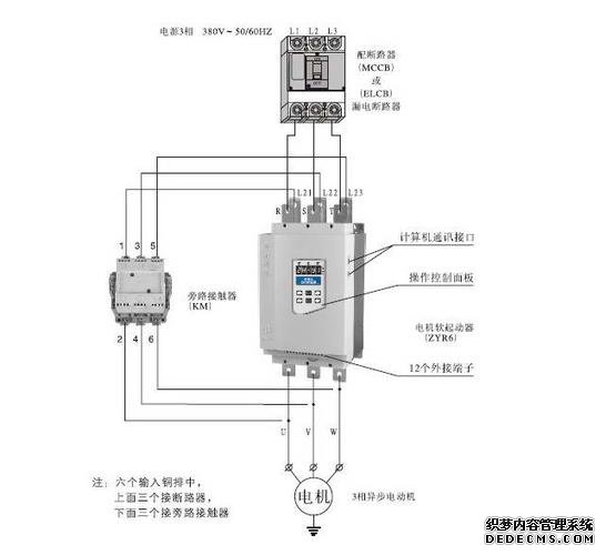 FAULHABERFAULHABER電機軟啟動器