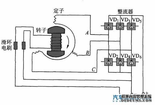 發FAULHABERFAULHABER電機接線
